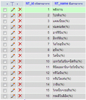 รรรร