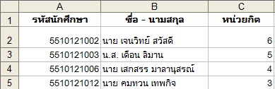 ข้อมูล