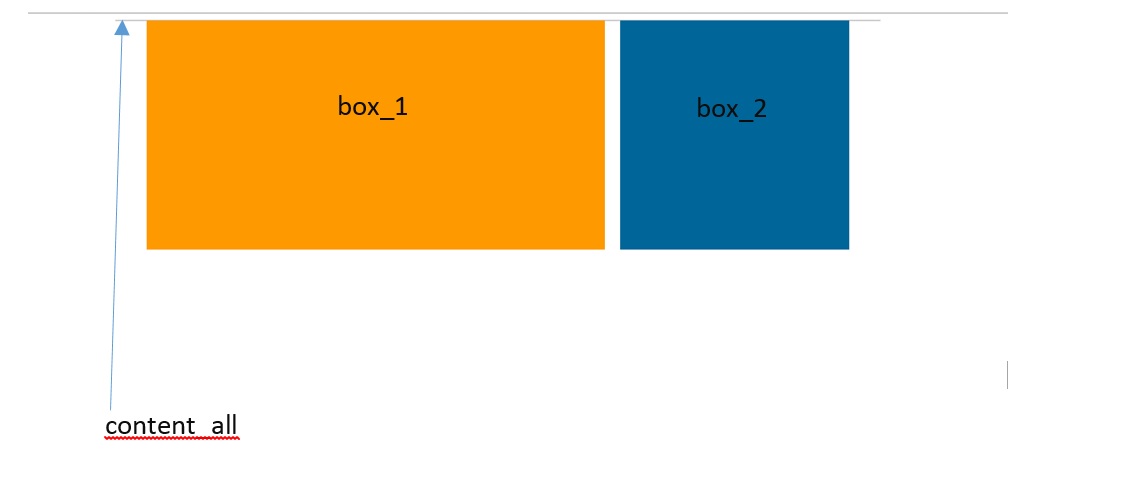 css