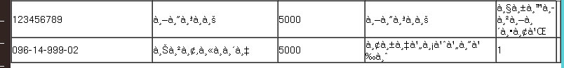 data1 data1
