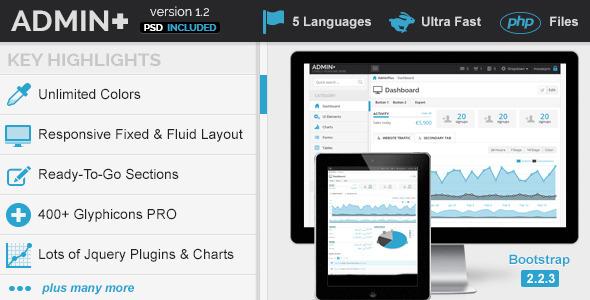 Zend Tool template