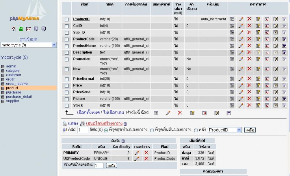 โครงสร้าง product