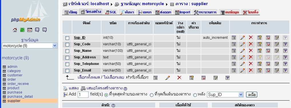 โครงสร้าง supplier
