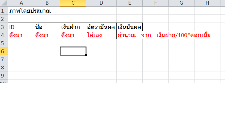 เทสปันผล