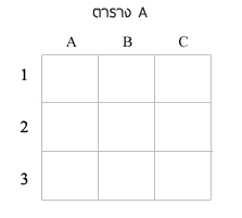 ตาราง