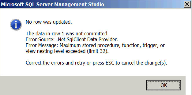 error