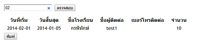 คือหน้าที่ตรวจสอบ 