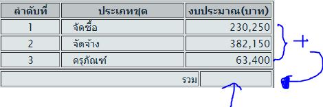 ประกอบ