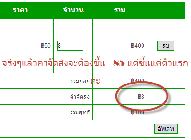 รูป รูป
