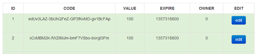 table2