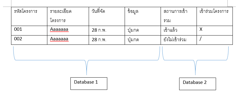 ภาพประกอบ