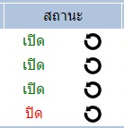 เรือเล็กควรออกจากฝั่ง