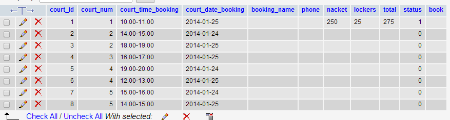 ตาราง : court_booking