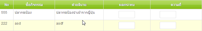 ่ ่