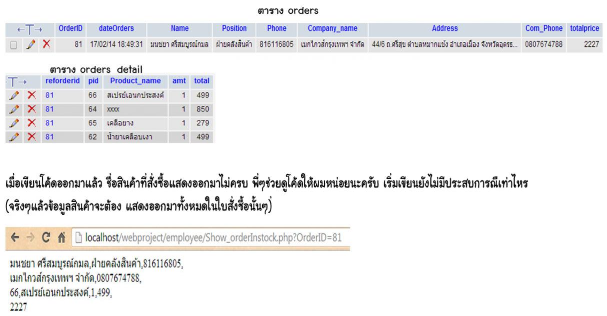รูปภาพที่1