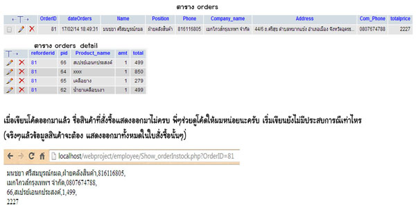 รูปภาพที่1