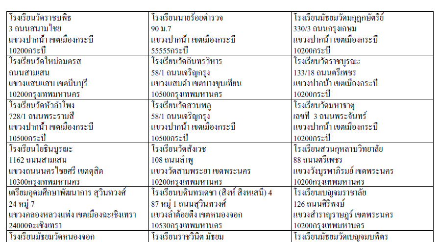 php2