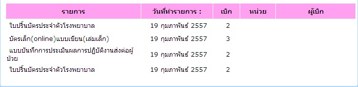 หน้า รายการเบิก หน้า รายการเบิก