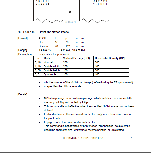 manual-printer