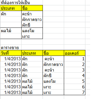ภาพ