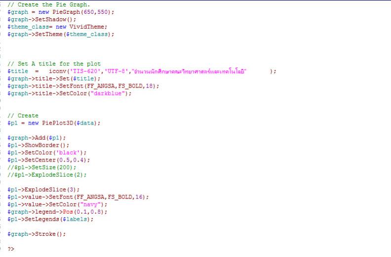 code2