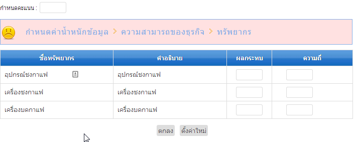 ำ ำ
