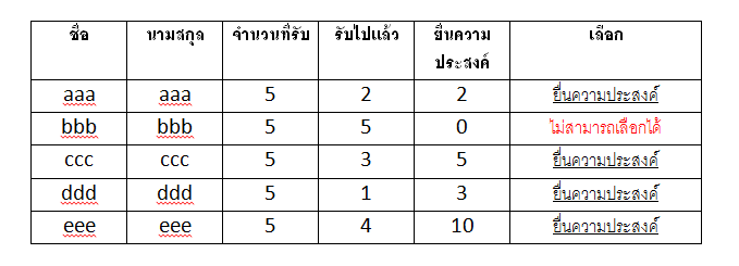 ตารางกริดวิว