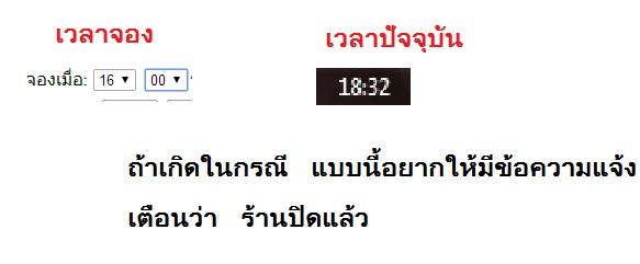ปัญหา