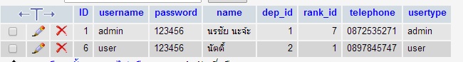 นี้ครับ นี้ครับ