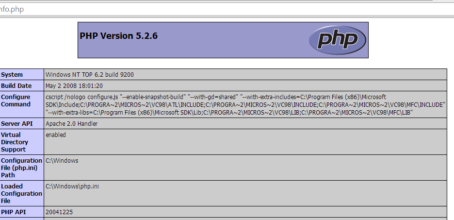 php version php version