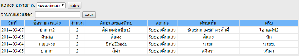ห