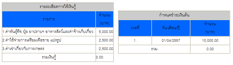 SS1