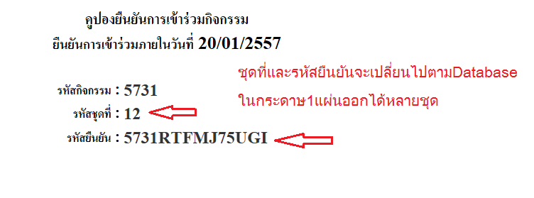 รูปแบบคูปอง