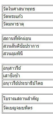 ผลลัพธ์ ผลลัพธ์