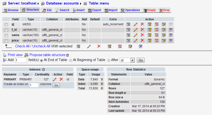 database