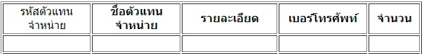 ตัวอย่าง Report ตัวอย่าง Report