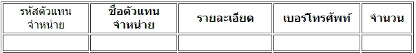 ตัวอย่าง Report