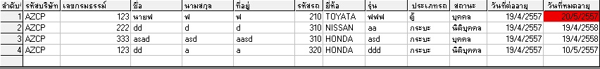 ตารางเปลี่ยนสี