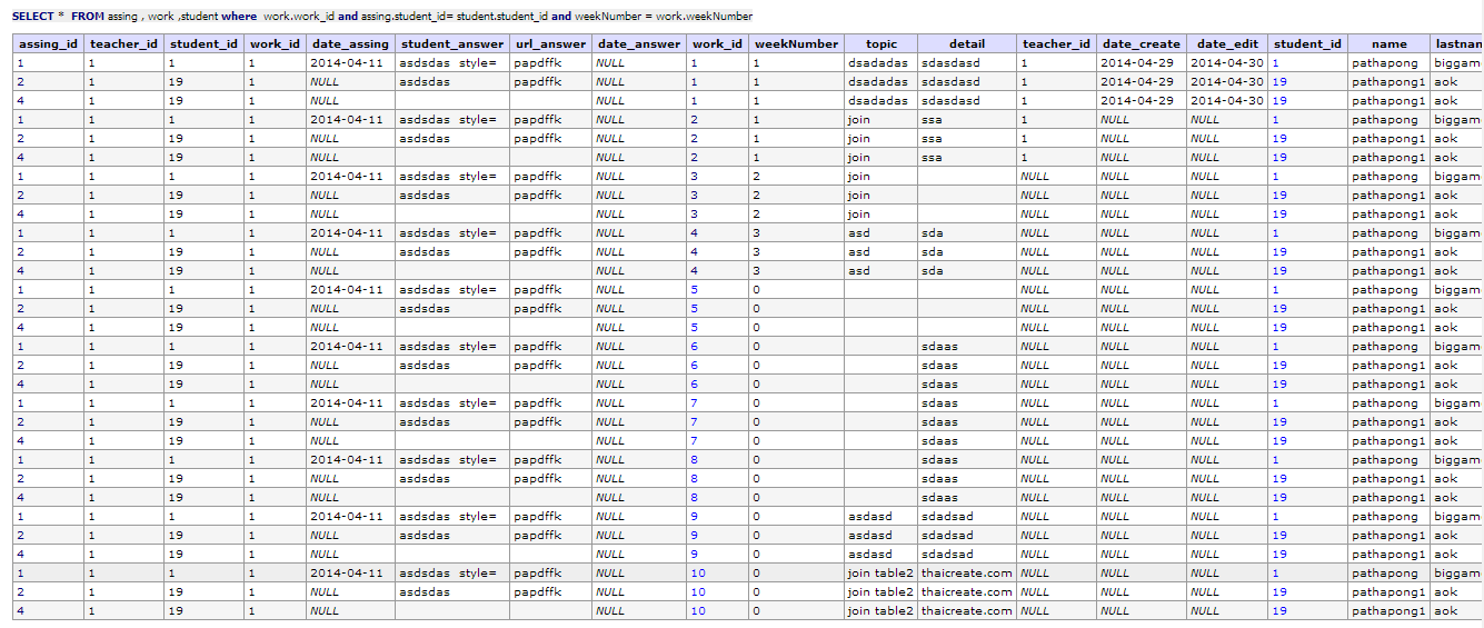 ข้อมูล SQL ที่ใช้เงื่อนไขนี้อะครับ ออกมาตามนี้ครับ