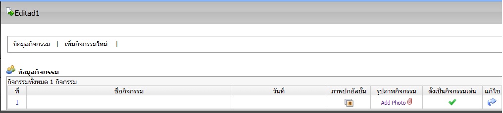 ไม่โชวการแก้ไขขึ้น