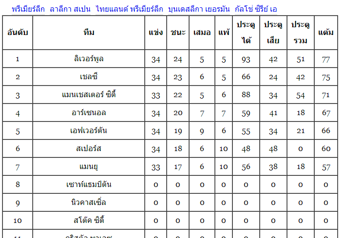 ฟห ฟห