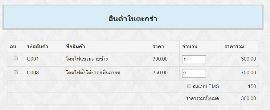 รูปแบบ