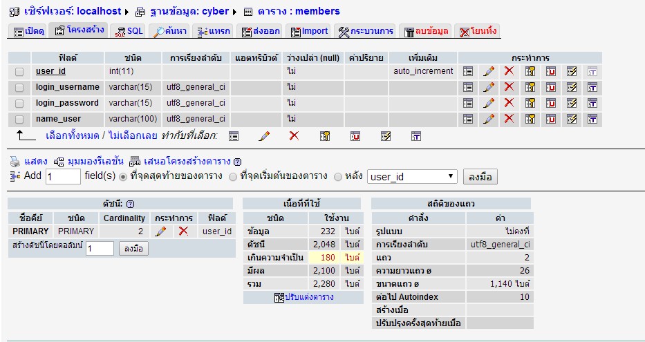 อันนี้ดาต้าครับ