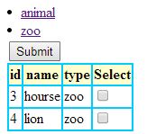 checkzoo