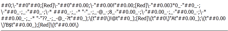 error