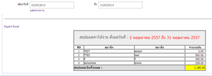 test