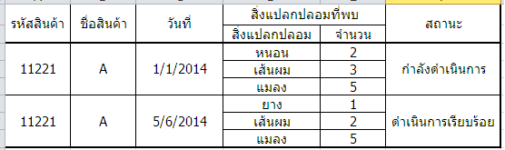 รูปจาก Excel