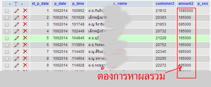 ฐานข้อมูล-ตัวเลข