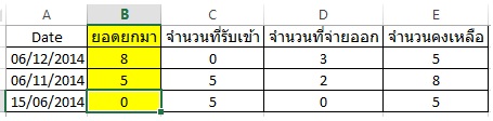 add column