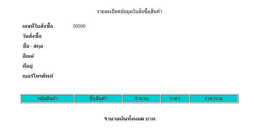รายละเอียกใบสั่งซื้อ